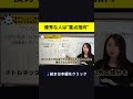 「頑張っているのに成果が出ない」原因はコレかも#Shorts#サトマイ