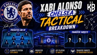 XABI ALONSO BREAKDOWN- TACTICAL WATCH, POTENTIAL TRANSFERS, PREDICTED LINE UP &amp; MORE