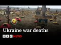 Ilu Rosjan zginęło w wojnie na Ukrainie? - Wiadomości BBC