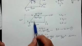 Chapter 6 | Structural Analysis | Part 2