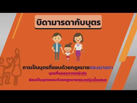 กฎหมายเกี่ยวกับครอบครัว : หมั้น สมรส บุตร วันที่ 24 ก.ค.63