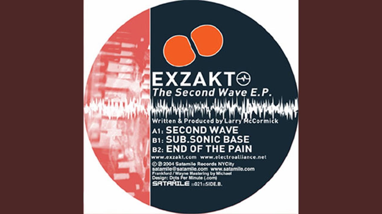 Παρακολούθηση Second Wave στο YouTube Παρακολούθηση Second Wave στο YouTube