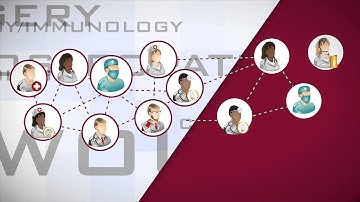 American Medical Forensic Specialists Animated Promo Video by Suite Imagery