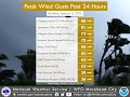 Strong Wind Gusts January 3rd 2022 Eastern North Carolina