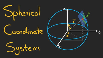 Deriving Spherical Coordinate Unit Vectors (with Geometric Interpretation)