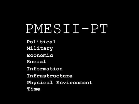 Video: Pmesii PT là viết tắt của gì?