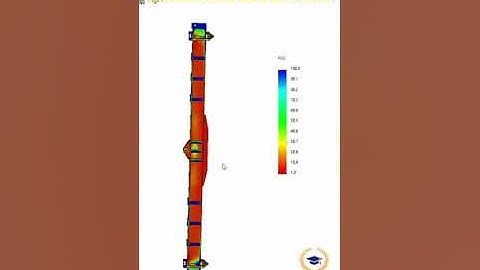 ADJUSTABLE SPREADER BEAM STRESS ANALYSIS IN SOLIDWORKS #shorts