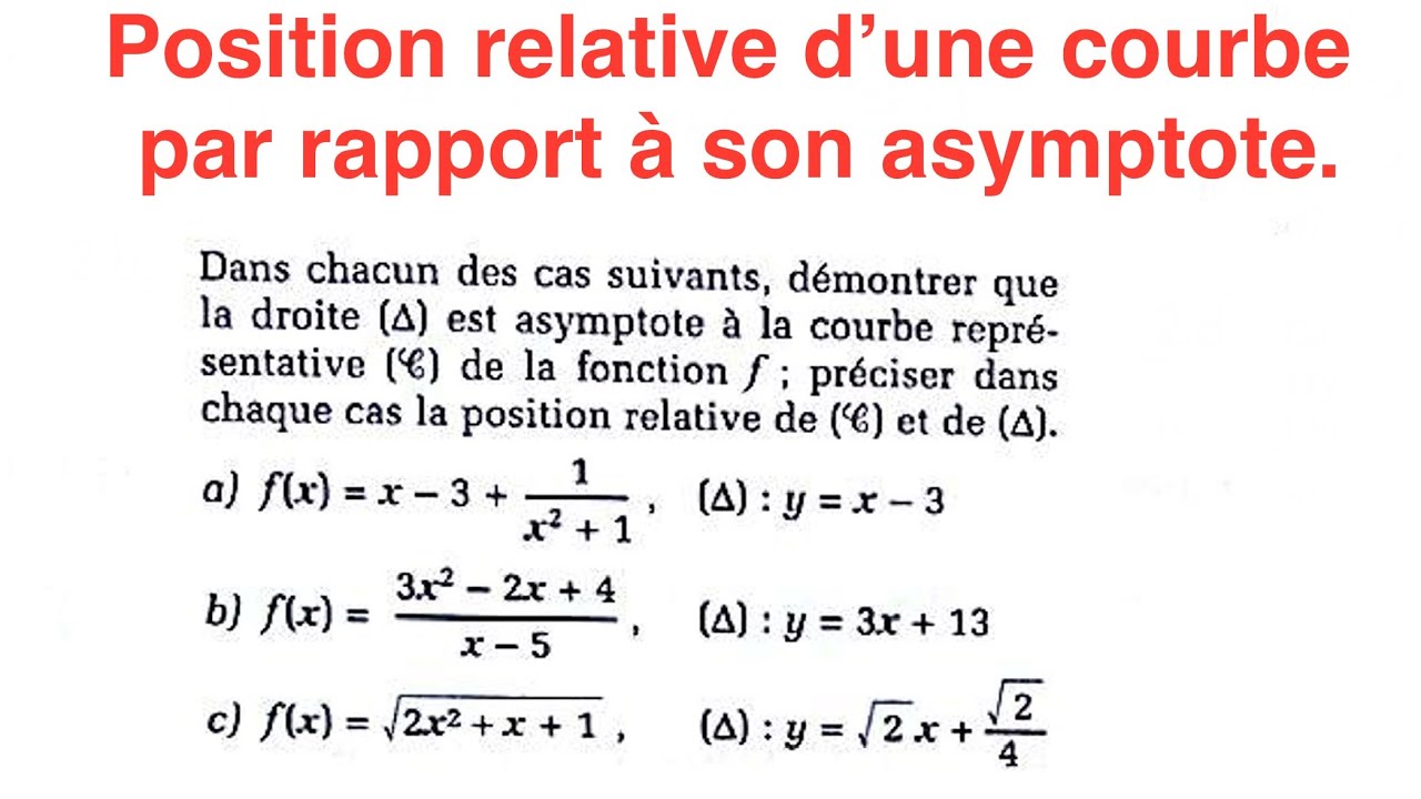 Comprendre les asymptotes