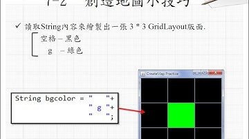 [Java 遊戲] 07: 如何在遊戲中控制鍵盤+創造地圖小技巧 part 2