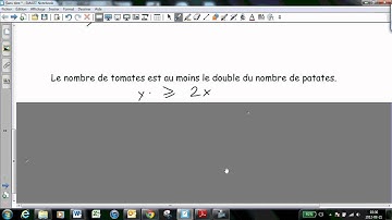 Traduction math inéquations