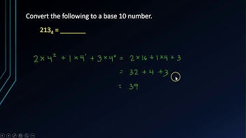 Math 111 - 4.3   Example 1 Video
