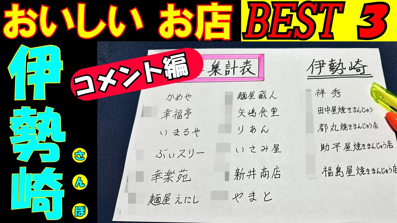 伊勢崎さんぽ(コメント編）前回の伊勢崎さんぽの 閲覧回数がおかげさまで10万回を超えたことから、皆さんからのコメントを基に人気上位のBest3を回ってみる事にしました。さて どんな結果だったのでしょう