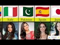 Most beautiful women from different countries
