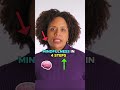 4 steps to start practicing mindfulness #shorts Mp3 Song