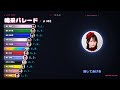 「喝采パレード / &ne;ME」歌割り