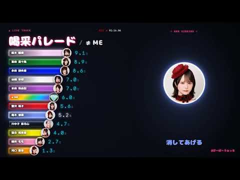 「喝采パレード / ≠ME」歌割り