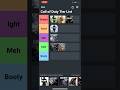 Call of Duty Tier List #ranked #tierlist #callofduty Mp3 Song
