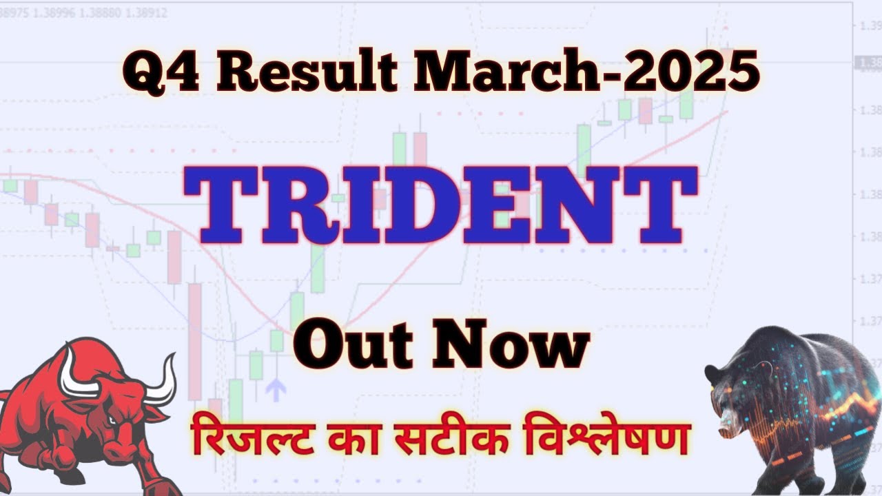 Trident Q4 Results March-2025 | Trident Results Today | Trident Latest News | Trident Dividend 2025