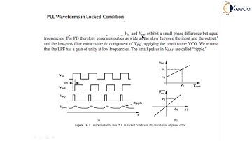 PLL General Considerations - Mixed Signal Circuit - Analog & Mixed VLSI Design