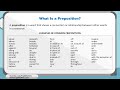 What Is a Preposition + Worksheet