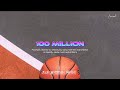 Wizkid Ft Rema | chill Afrobeats Instrumental 2024 - "100 million"