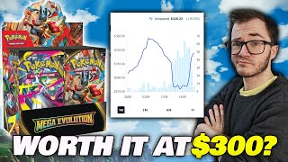 Should You Buy Pokemon Mega Evolutions for $300?