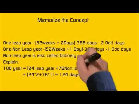 Solve the Calendar Apptitude Questions