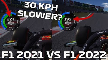 How much downforce speed are F1 2022 cars losing?