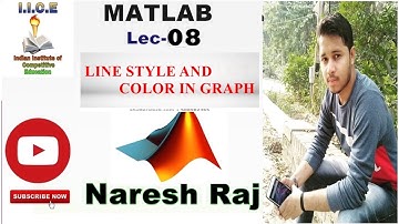MATLAB L-08 || LINE STYLE AND COLOR IN GRAPH WITH MATLAB || IICE