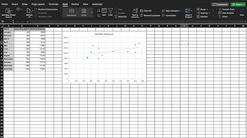 Week 8: Linear Regression Model in Excel