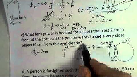 Correcitve Lenses for the Eye Nearsighted and Farsighted