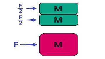 Illinois Phys 211 Fall 2017 Exam 2 Problems 23 through 24
