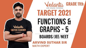 Functions And Graphs Lecture-5 | Transformation of Graph | Class 11 Maths | JEE MAINS | Vedantu