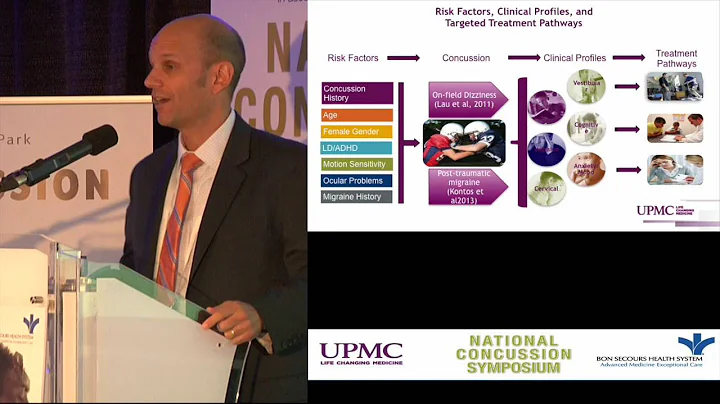 Dr. Anthony Kontos Lecture 2