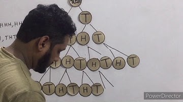 Class 9/10 Higher Math Chapter -14(probability)