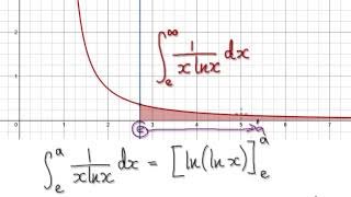 Video 2417 - Improper Integrals, 1/(xln(x)) - Practice