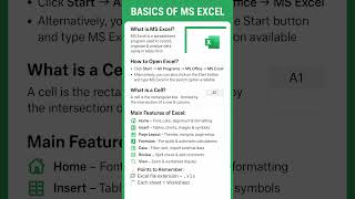 Basics of MS Excel | Excel for Beginners          #ExcelBasics #MSEXCEL #LearnExcel