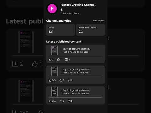 Day 3 of channel growing