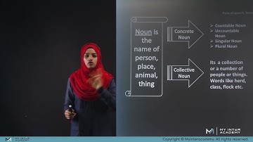 Lecture #15: Parts of Speech Part 2 of 5 | English Grammar Course | My Inter Academy