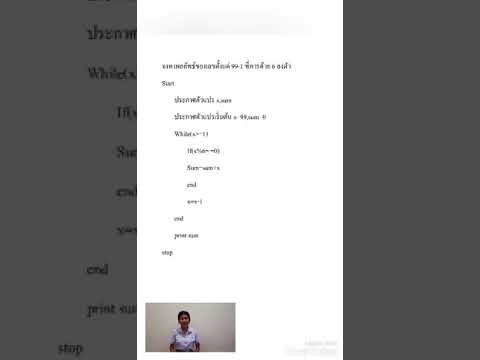 0041025 การคิดแก้ไขปัญหาแบบตรรกะศาสตร์เบื้องต้น จัดทำโดย นางสาวจิราพร แก้วสิมมา 63010917050