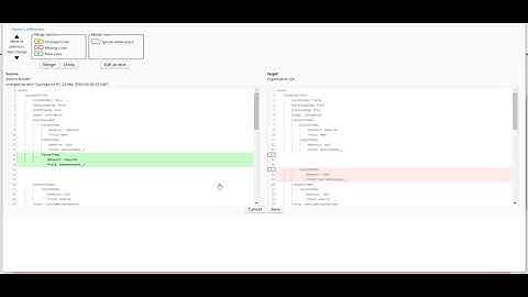 Flosum Impact Analysis