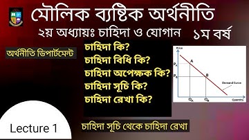 চাহিদা কি?ব্যষ্টিক অর্থনীতি ১ম বর্ষ। Lecture 1.what is demand.national university microeconomics.