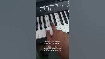 Neapolitan minor scale