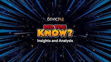 Did You Know - Deep Insights and Analysis