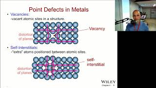 Introduction to Materials Engineering:  CH4