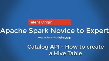 Spark 2 Catalog API - How to create a Hive Table