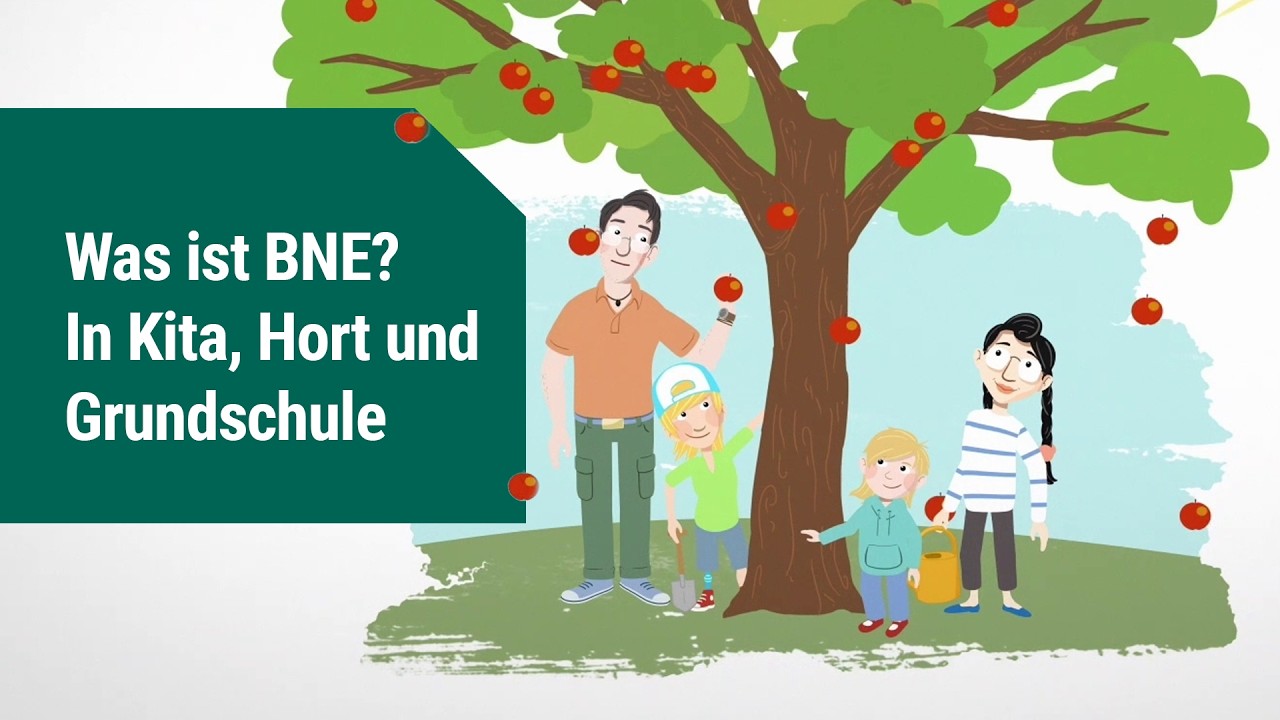 BNE in Kita, Hort und Grundschule integrieren | Erklärfilm