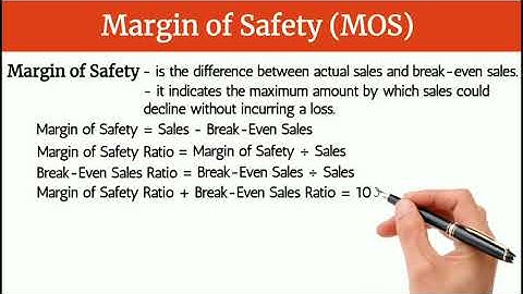 Cost-Volume-Profit (CVP) Analysis (Margin of Safety and Degree of Operating Leverage)