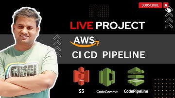 DevOps Real Time Project | Creating CI CD Pipeline Using AWS  #realtimeprojects #devops