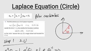 Laplace Equation: Circular boundary with a Dirichlet Condition | PDE's